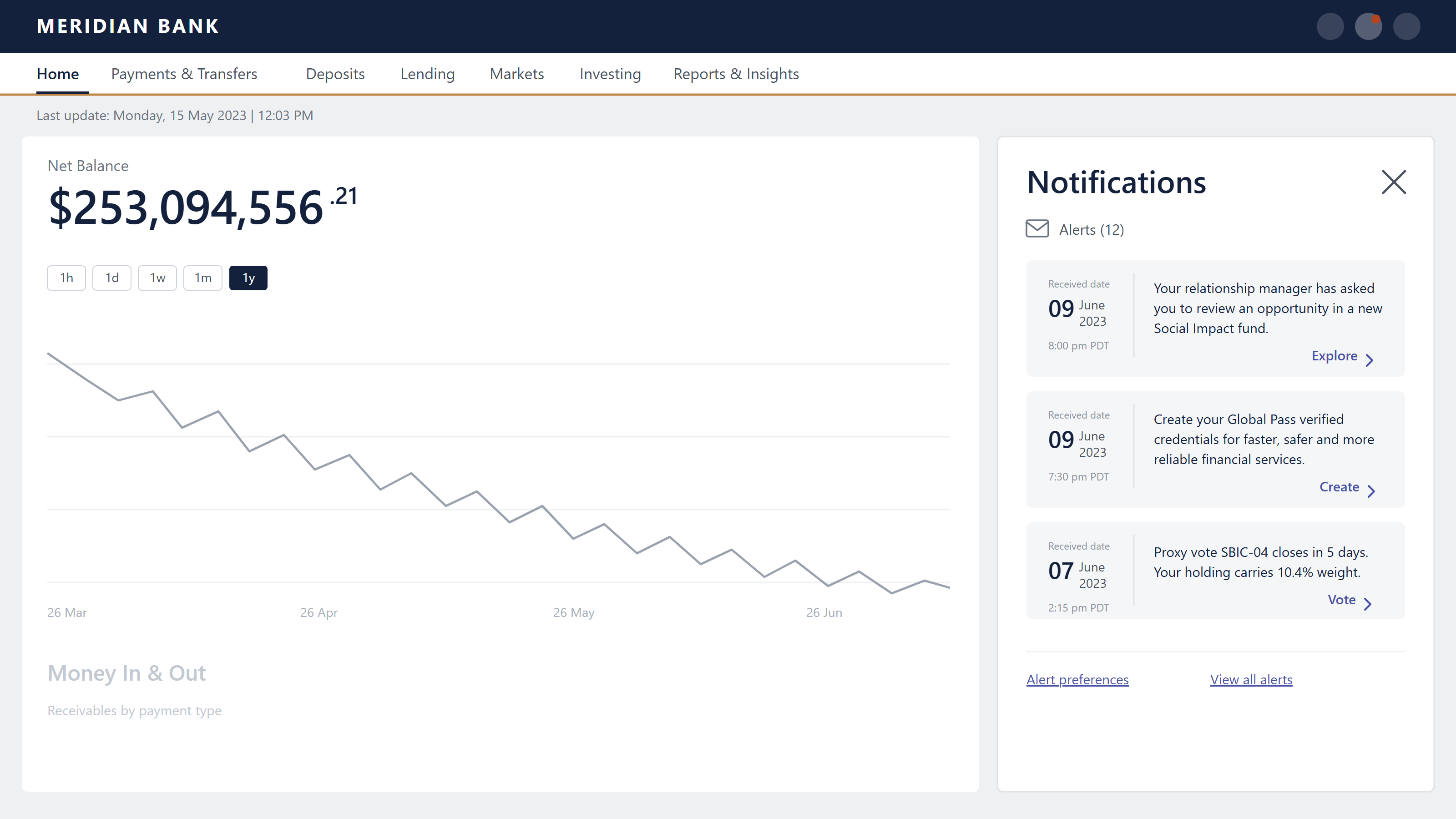 Notifications panel open over the dashboard, showing dated alerts for a fund opportunity, a prompt to create Global Pass credentials, and a closing proxy vote — each with a single explicit next action